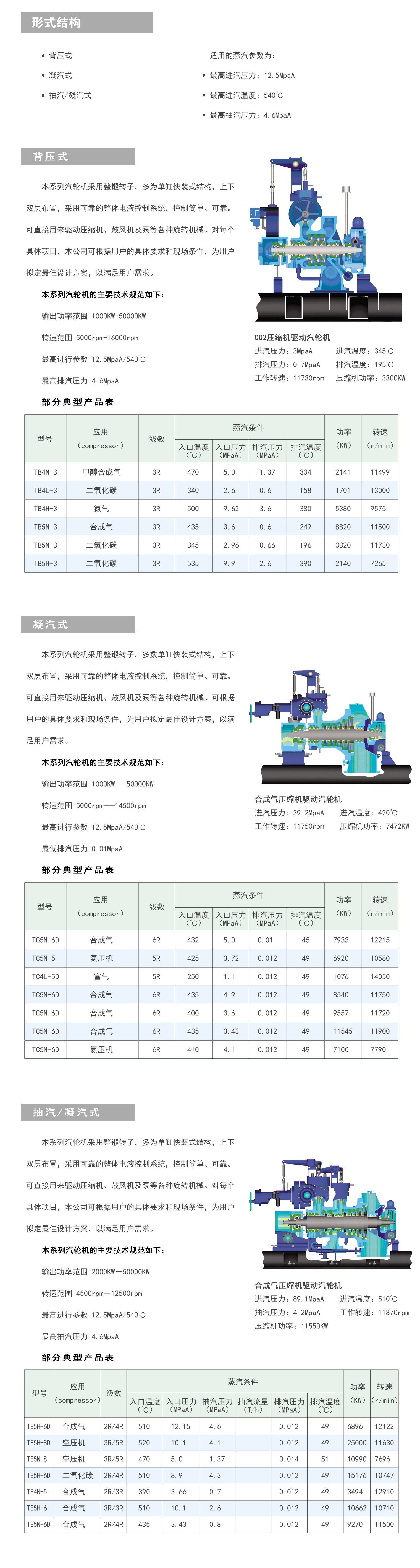 形式結構